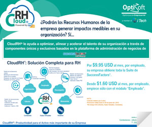 Promoción CloudRH®