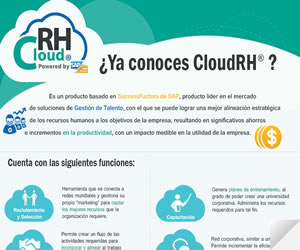 ¿Ya conoces CloudRH?